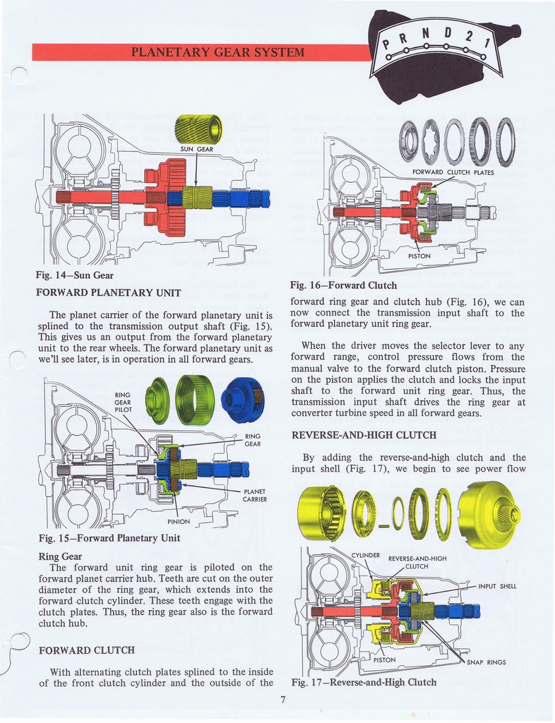 n_Ford C6 Training Handbook 1970 010.jpg